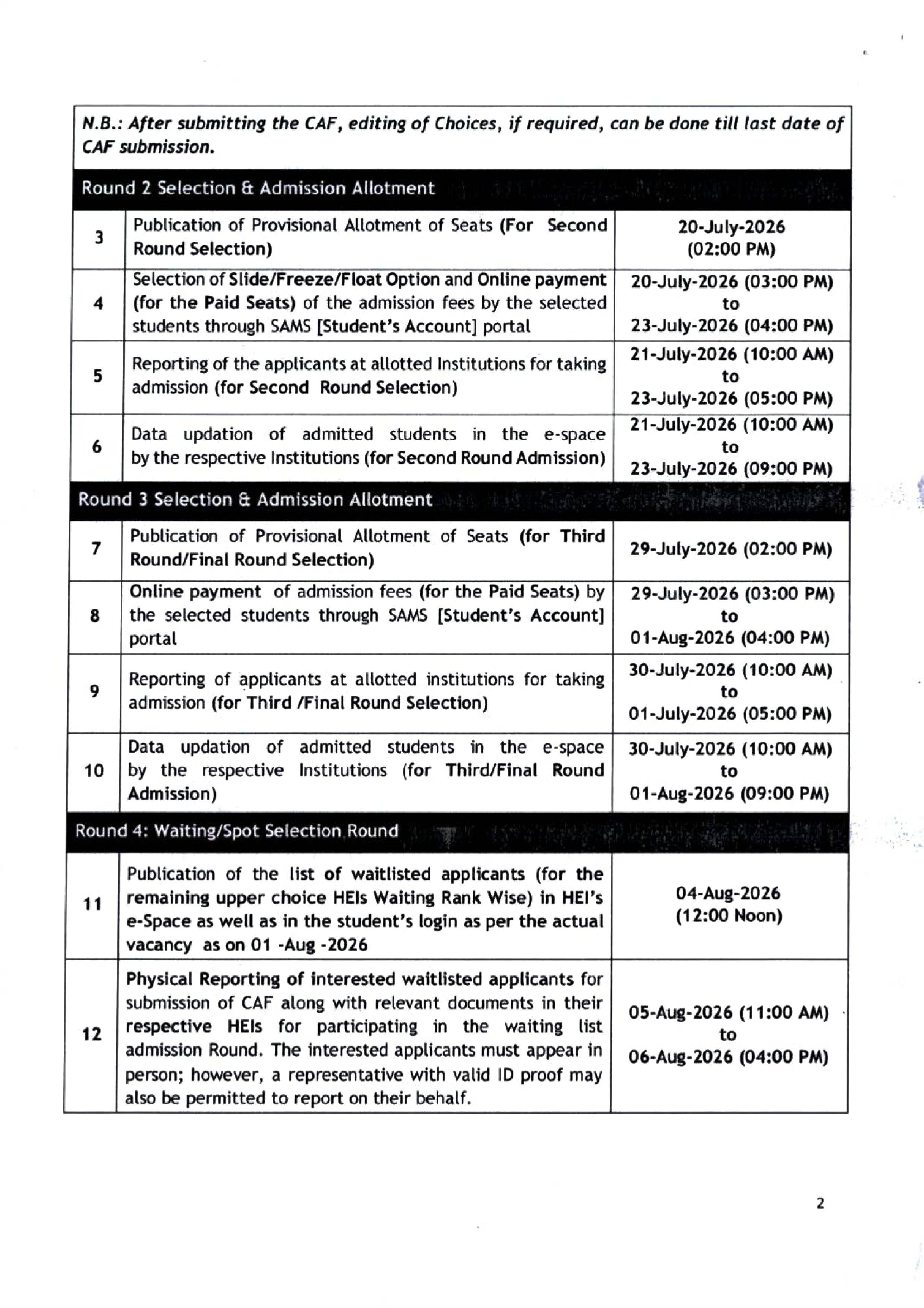Odisha Government to Refund Admission Fees for First-Round Students Enrolled in Regular Courses